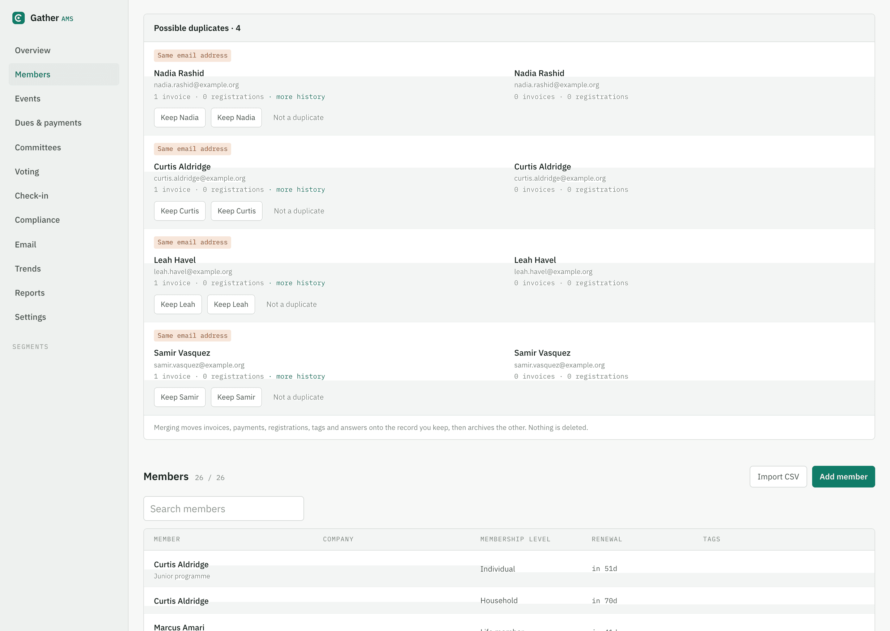 The roster, with households kept together